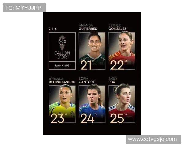 2025年全球第一梯队足球球星排名揭晓 谁将领衔未来足坛巅峰对决 2025年全球第一梯队足球球星排名揭晓 谁将领衔未来足坛巅峰对决