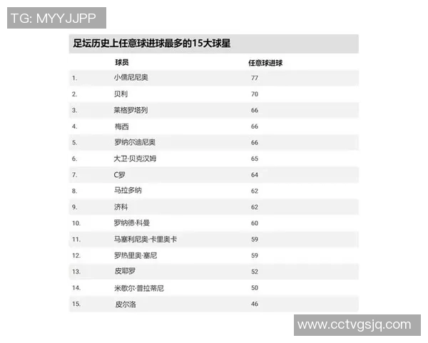 2025年美国足球球星排名最新榜单揭晓 引领未来足坛的顶级球员