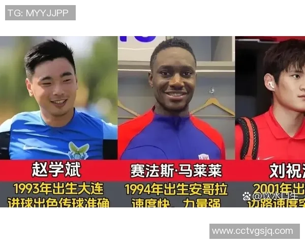 2025赛季中甲联赛球星阵容盘点各队主力球员与新星潜力分析