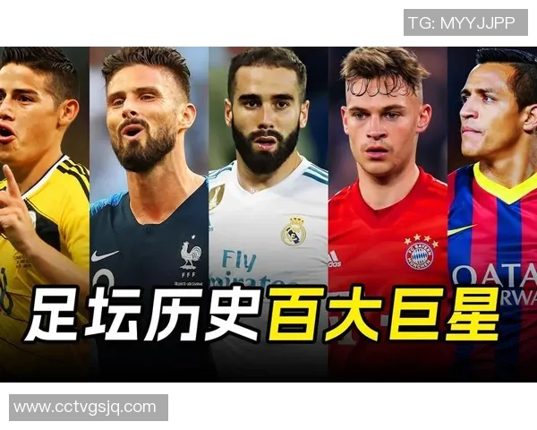 21世纪足球百大球星榜单解析与时代巨星崛起之路