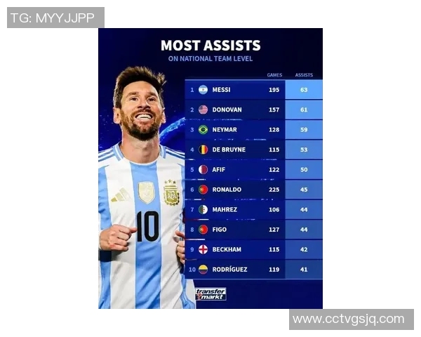 全球五星足球球星名单及其精彩瞬间盘点