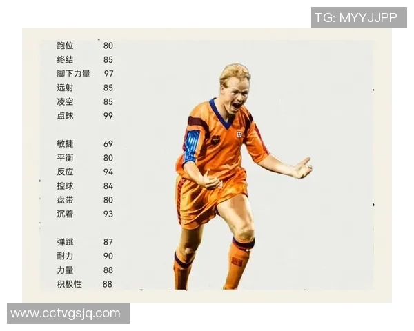 几十年未能夺冠的足球巨星们为何依然深受球迷爱戴的背后秘密